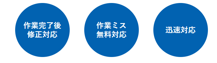 コーディング作業完了後の修正にも対応！