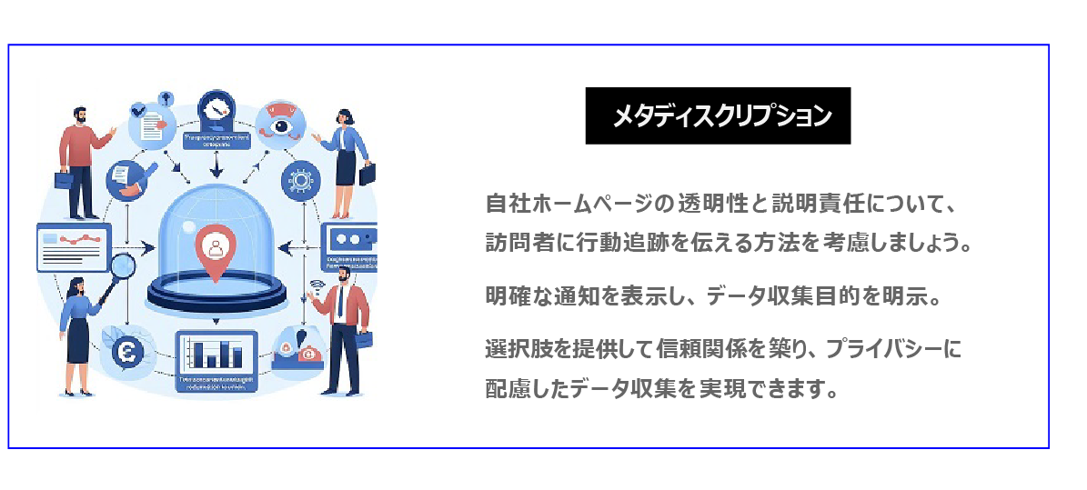 中国　ホームページ制作、中国　コンテンツマーケティング。 自社ホームページの透明性と説明責任について、訪問者に行動追跡を伝える方法を考慮しましょう。明確な通知を表示し、データ収集目的を明示。選択肢を提供して信頼関係を築り、プライバシーに配慮したデータ収集を実現できます。