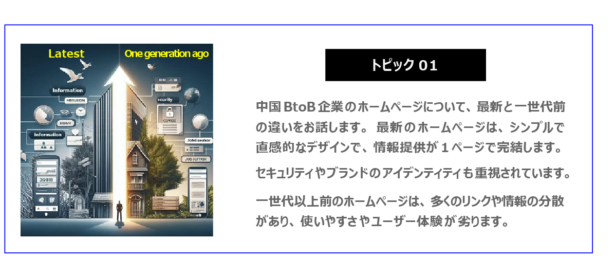 中国　ホームページ制作、中国　コンテンツマーケティング。 中国のBtoB企業のホームページについて、最新と一世代前の違いをお話します。最新のホームページは、シンプルで直感的なデザインで、情報提供が１ページで完結します。セキュリティやブランドのアイデンティティも重視されています。一方、一世代前のホームページは、多くのリンクや情報の分散があり、使いやすさやユーザー体験が劣ります。