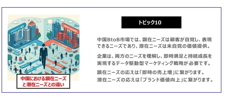 中国　ホームページ制作、中国　コンテンツマーケティング、中国　オウンドメディア。 中国BtoB市場では、顕在ニーズは顧客が自覚し、表現できるニーズであり、潜在ニーズは未自覚の価値提供。企業は、両方のニーズを理解し、即時満足と持続成長を 実現するデータ駆動型マーケティング戦略が必要です。顕在ニーズの応えは「即時の売上増」に繋がります。潜在ニーズの応えは「ブランド価値向上」に繋がります。
