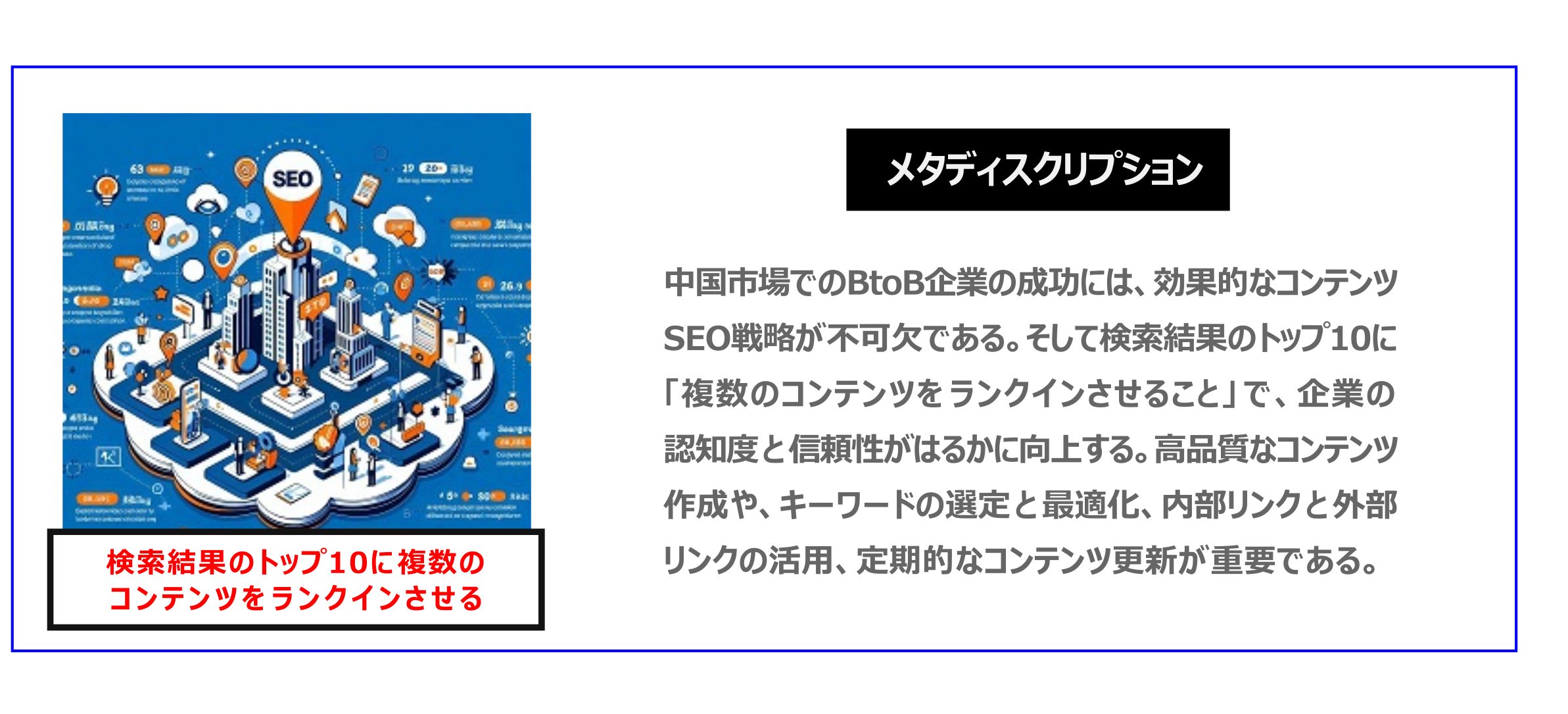 中国　ホームページ制作、中国　コンテンツマーケティング、中国　オウンドメディア。中国市場でのBtoB企業の成功には、効果的なコンテンツSEO戦略が不可欠である。そして検索結果のトップ10に「複数のコンテンツをランクインさせること」で、企業の認知度と信頼性がはるかに向上する。高品質なコンテンツ作成や、キーワードの選定と最適化、内部リンクと外部リンクの活用、定期的なコンテンツ更新が重要である。