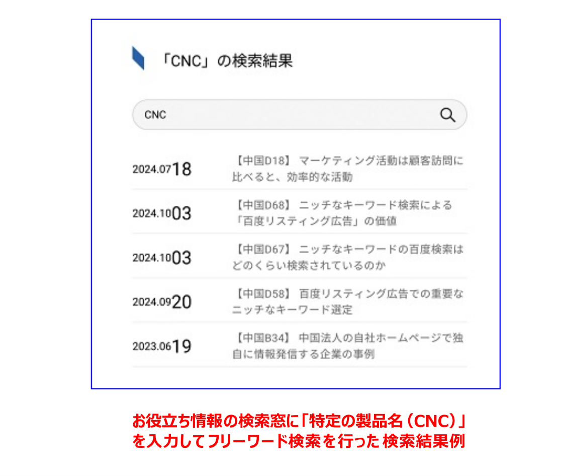 お役立ち情報の検索窓に「特定の製品名（CNC）」を入力してフリーワード検索を行った結果