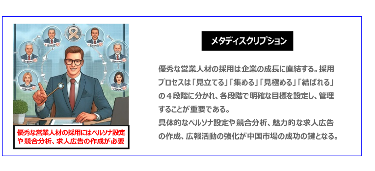 中国　ホームページ制作、中国　コンテンツマーケティング、中国　オウンドメディア。優秀な営業人材の採用は企業の成長に直結する。採用プロセスは「見立てる」「集める」「見極める」「結ばれる」の４段階に分かれ、各段階で明確な目標を設定し、管理することが重要である。具体的なペルソナ設定や競合分析、魅力的な求人広告の作成、広報活動の強化が中国市場の成功の鍵となる。