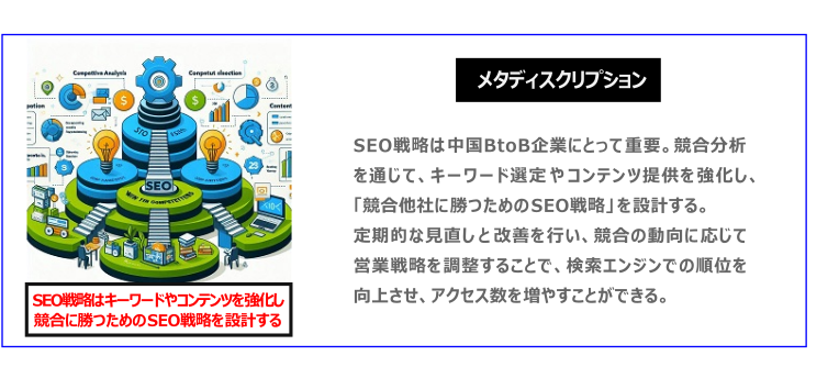 中国　ホームページ制作、中国　コンテンツマーケティング、中国　オウンドメディア。SEO戦略は中国BtoB企業にとって重要。競合分析を通じて、キーワード選定やコンテンツ提供を強化し、「競合他社に勝つためのSEO戦略」を設計する。定期的な見直しと改善を行い、競合の動向に応じて営業戦略を調整することで、検索エンジンでの順位を向上させ、アクセス数を増やすことができる。