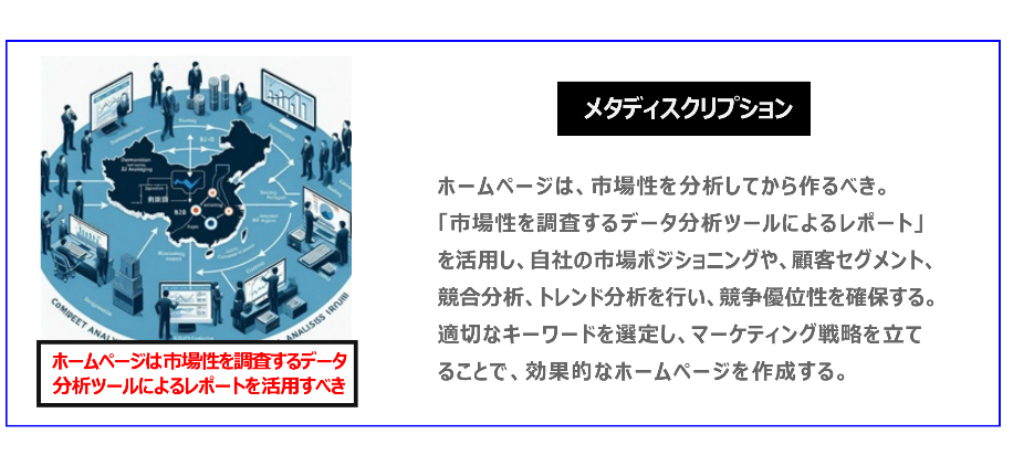 メディア。ホームページは、市場性を分析してから作るべき。「市場性を調査するデータ分析ツールによるレポート」を活用し、自社の市場ポジショニングや、顧客セグメント、競合分析、トレンド分析を行い、競争優位性を確保する。適切なキーワードを選定し、マーケティング戦略を立てることで、効果的なホームページを作成する。