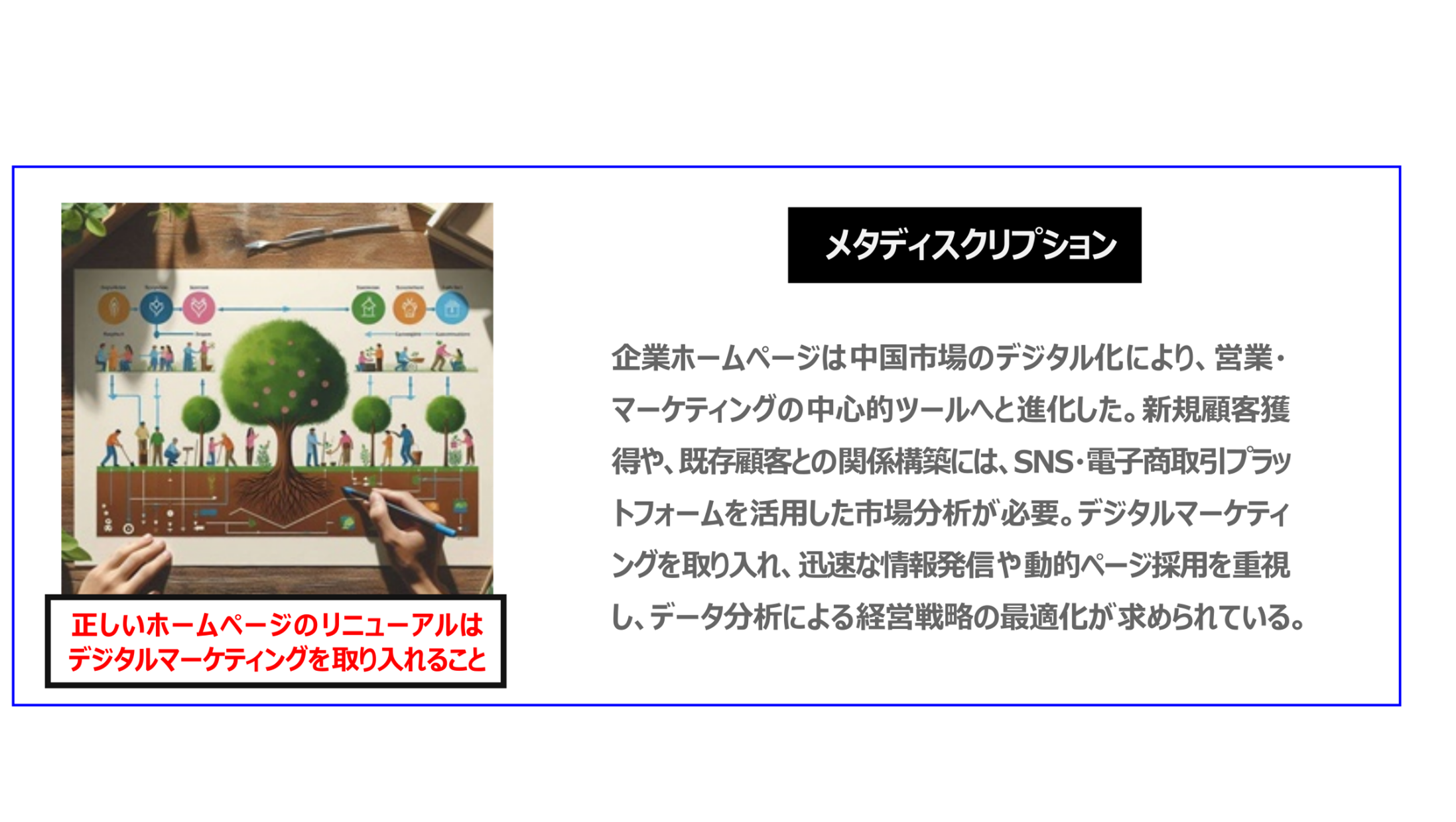 中国　ホームページ制作、中国　デジタルマーケティング、中国　コンテンツマーケティング。企業ホームページは中国市場のデジタル化により、営業・マーケティングの中心的ツールへと進化した。新規顧客獲得や、既存顧客との関係構築には、SNS・電子商取引プラットフォームを活用した市場分析が必要。デジタルマーケティングを取り入れ、迅速な情報発信や動的ページ採用を重視し、データ分析による経営戦略の最適化が求められている。